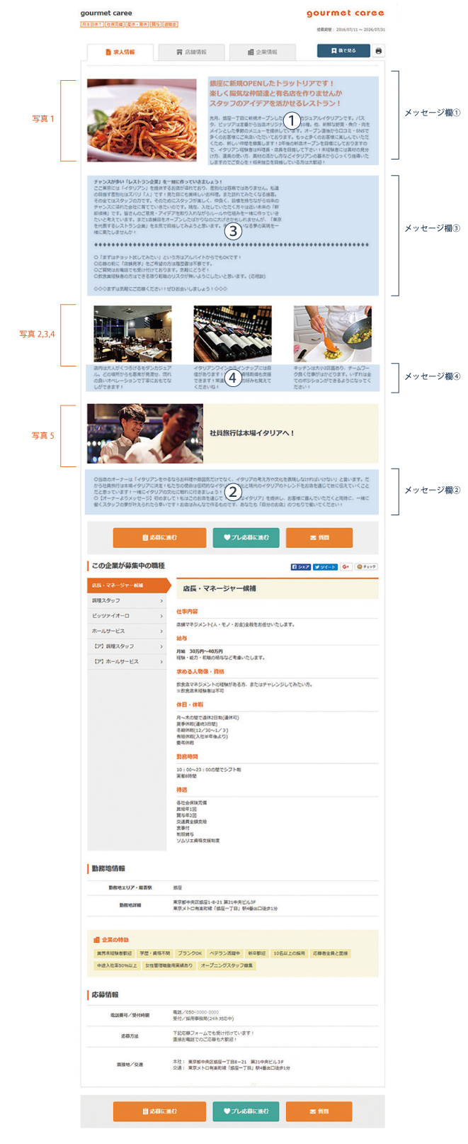 Cタイプ求人画面